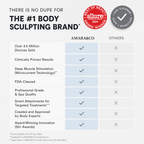 Amara&Co™ SculptPro Complete Set