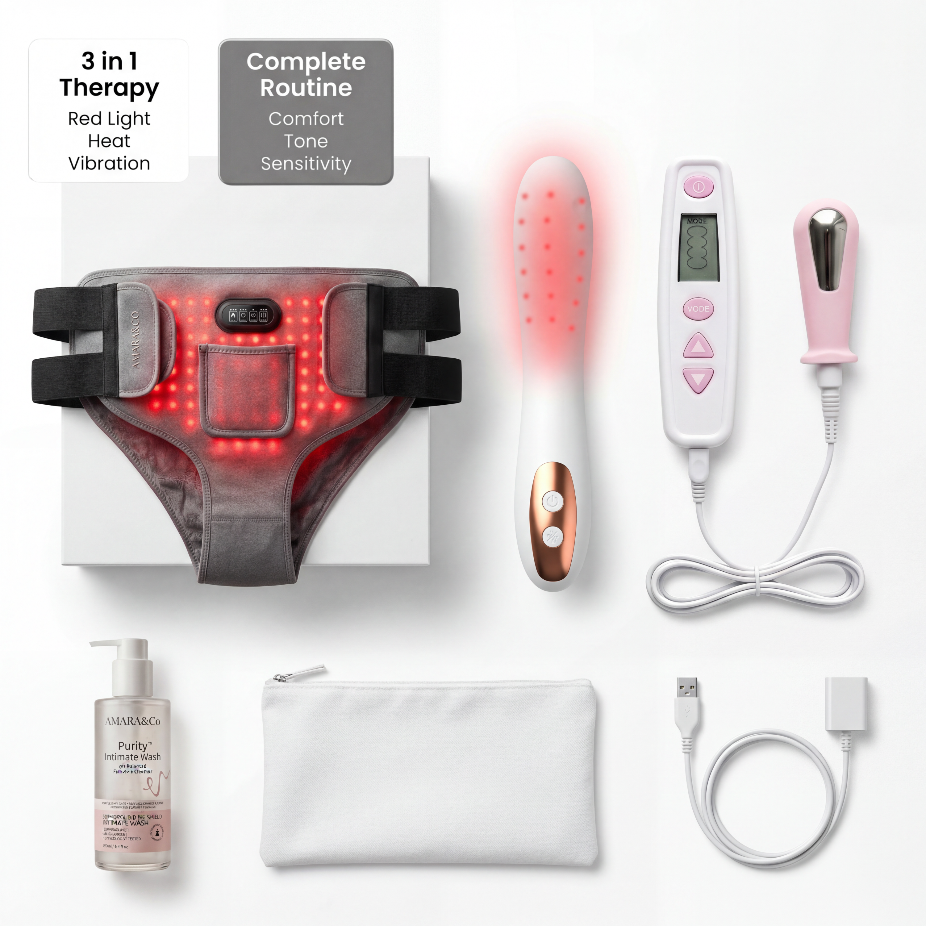 Amara LumaCare® Trousse Complète Soulagement