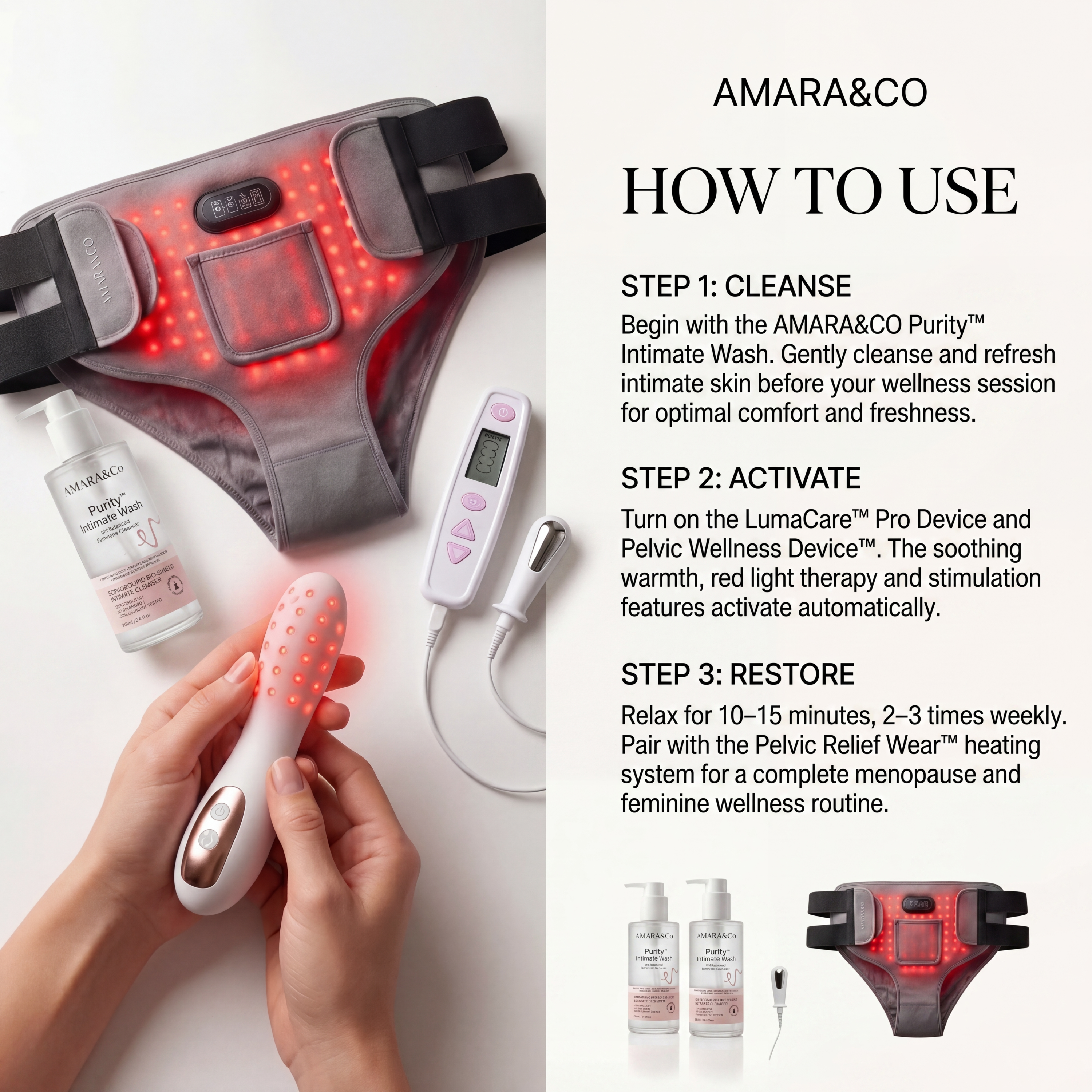 Amara LumaCare® Complete Relief Kit