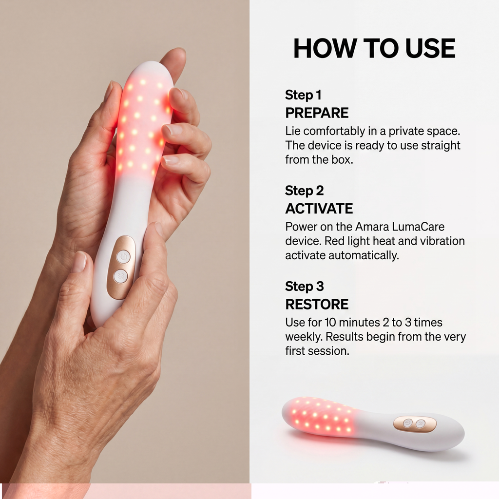LumaCare™ Pro + Pelvic Wellness Device 2.0