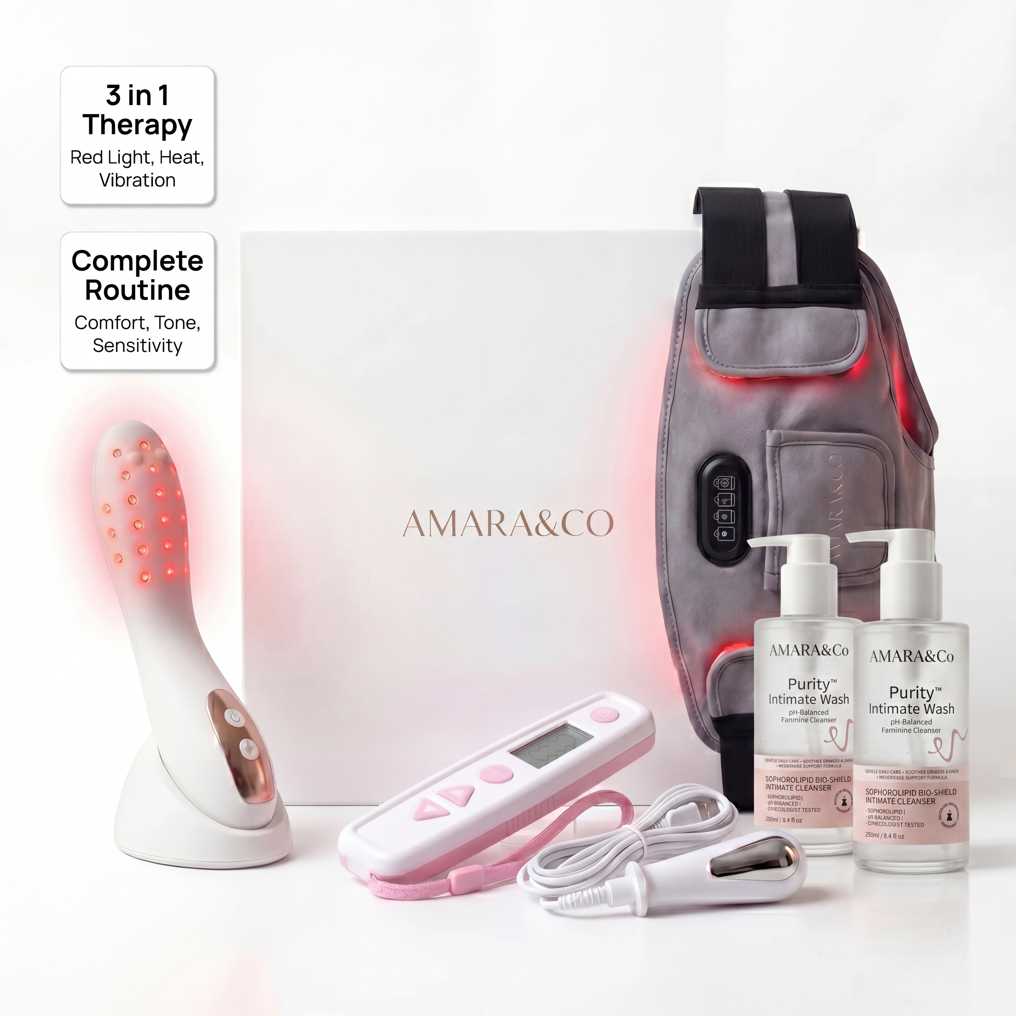 Amara LumaCare® Complete Relief Kit
