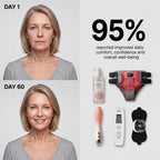 Amara LumaCare® Trousse Complète Soulagement