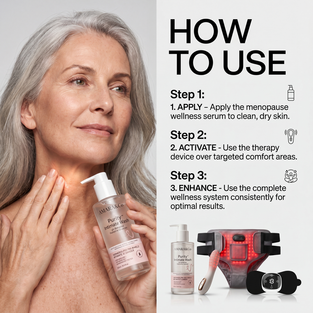 Amara LumaCare® Trousse Complète Soulagement