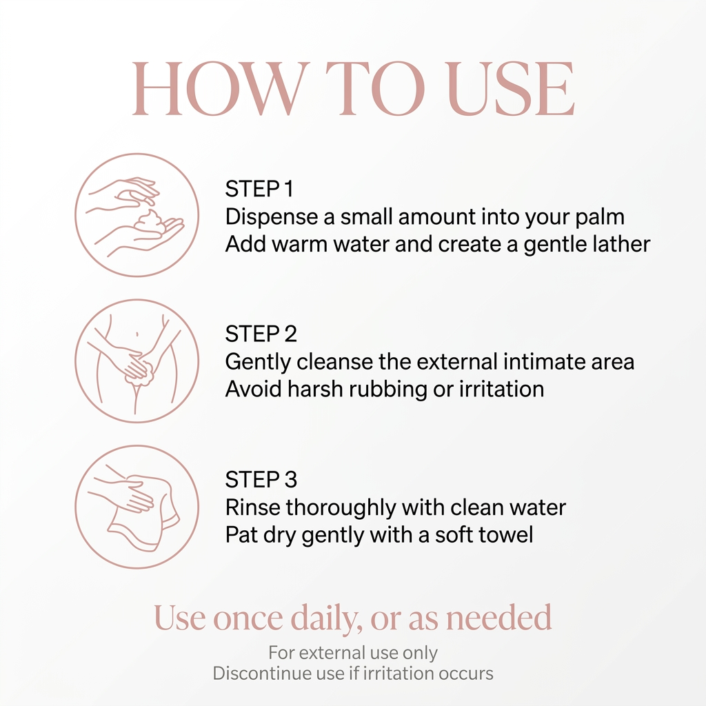 AMARA&Co — Purity™ Intimate Wash