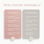 AMARA&Co — Purity™ Intimate Wash